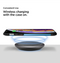 Spigen Essential F308W Fast Wireless Charger - Black